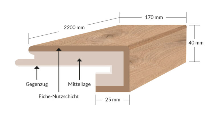 Blockstufenkante-3-Schicht-Parkett
